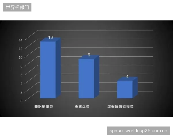 广州足球俱乐部的新财务模型成功预警并阻止了一起价值千万的虚假赞助合同 广州足球俱乐部的新财务模型成功预警并阻止了一起价值千万的虚假赞助合同